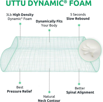 UTTU Cervical Pillow for Neck Pain Relief, Memory Foam Neck Pillow for Sleeping, Adjustable Orthopedic Sandwich Pillow, Contour Cooling for Side Back Stomach Sleeper, Queen(23.6"×13.8"×5.2"/4.5")
