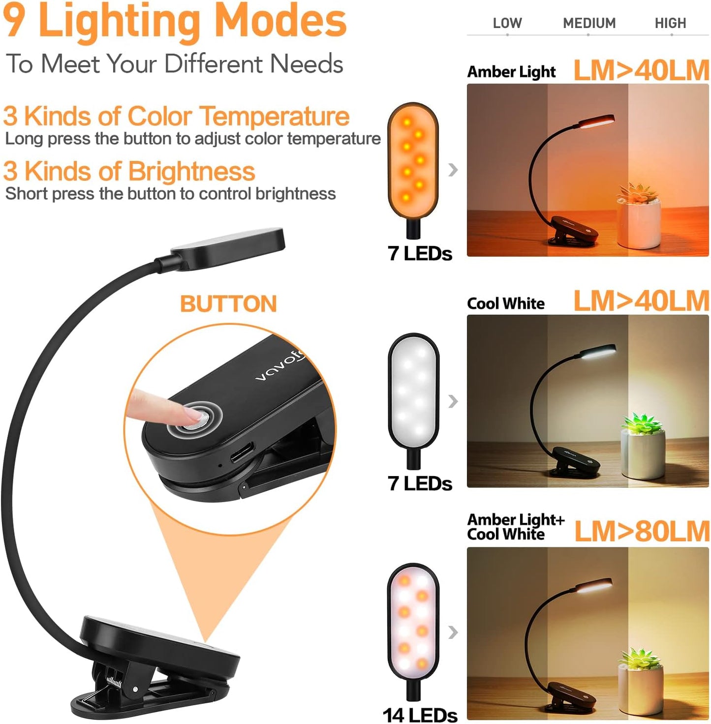 VAVOFO Rechargeable Book Light, 14 LEDs Eye Care Clip On Amber Reading Light for Bookworms Reading in Bed with 9 Colors 9 Brightness (Blue)