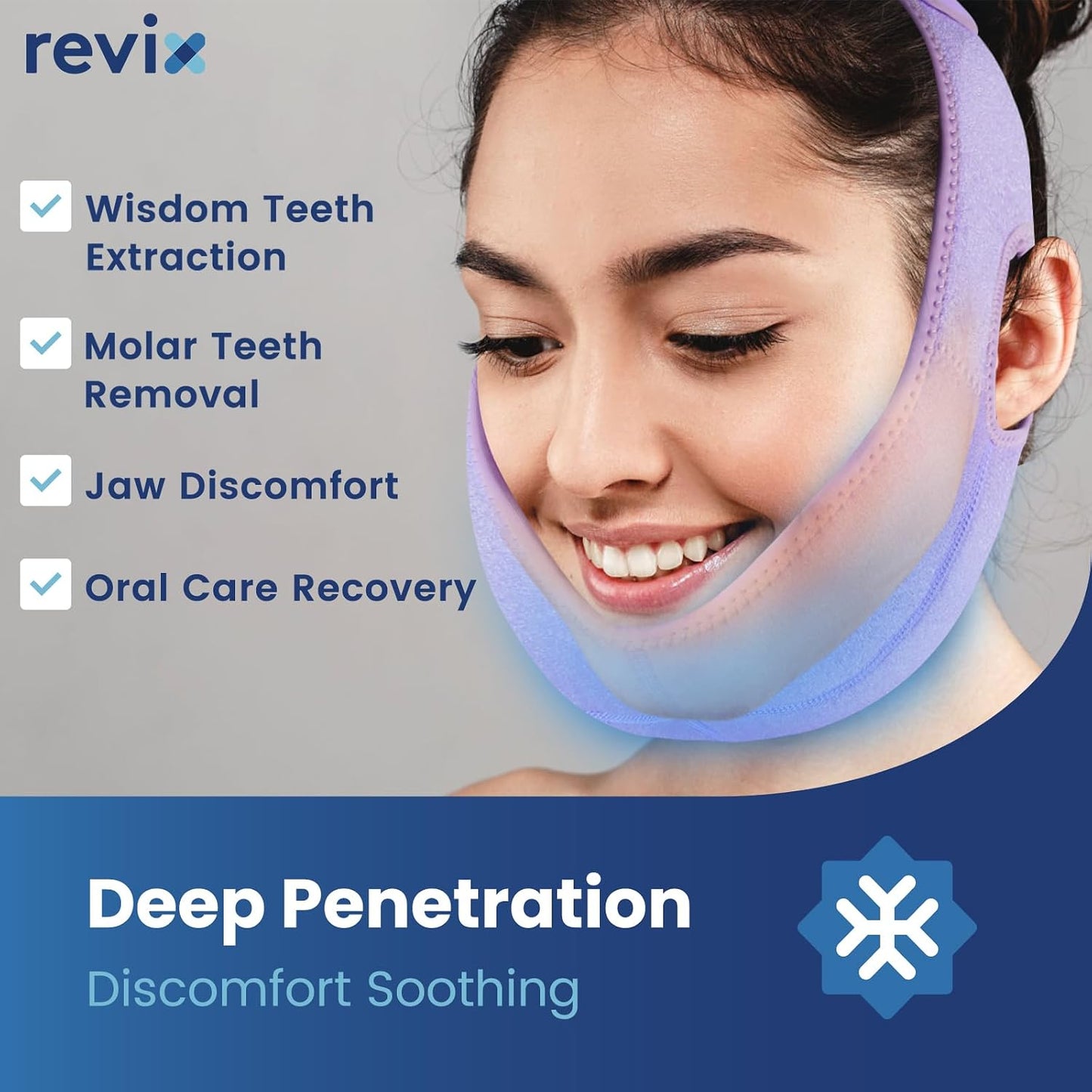 REVIX Wisdom Teeth Ice Pack Head Wrap for Face, Jaw & Chin Relief, Black | For Oral Surgery, Tooth Extraction, TMJ & Teeth Removed, 4 Reusable Hot & Cold Gel Packs, 3D Snug Fit