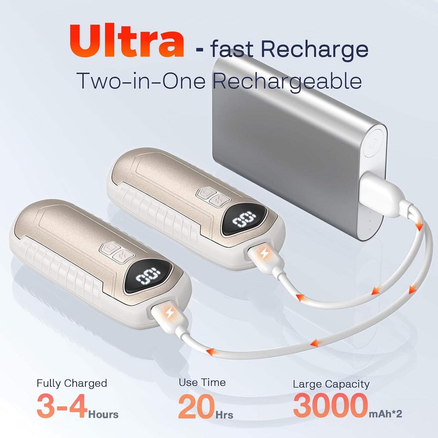 Hand Warmers Rechargeable 2 Pack, Electric Hand Warmer, 2-Second to 131°F with 5 Heat Levels, USB-C Portable Pocket Heater Handwarmers, UL Certified for Camping, Hunting, Gifts for Women Men