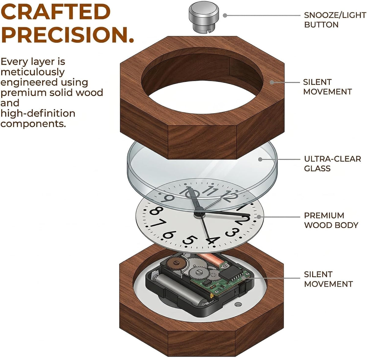 Wood Analog Alarm Clock 3'' Non-Ticking Backlight Battery Operated