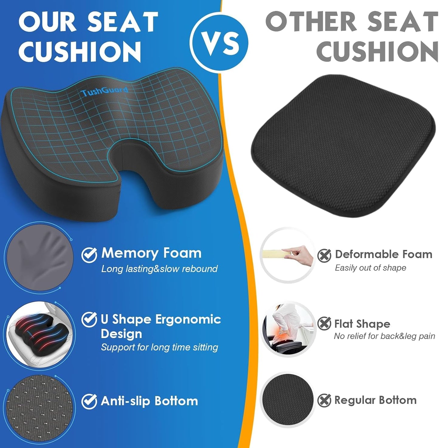 TushGuard Seat Cushion for Office Chair, Car, Memory Foam, Black Large | For Back, Coccyx, Sciatica, Tailbone Pain, Ergonomic Design, Non-Slip, Desk Wheelchair Use, Supportive Butt Pillow, For Man