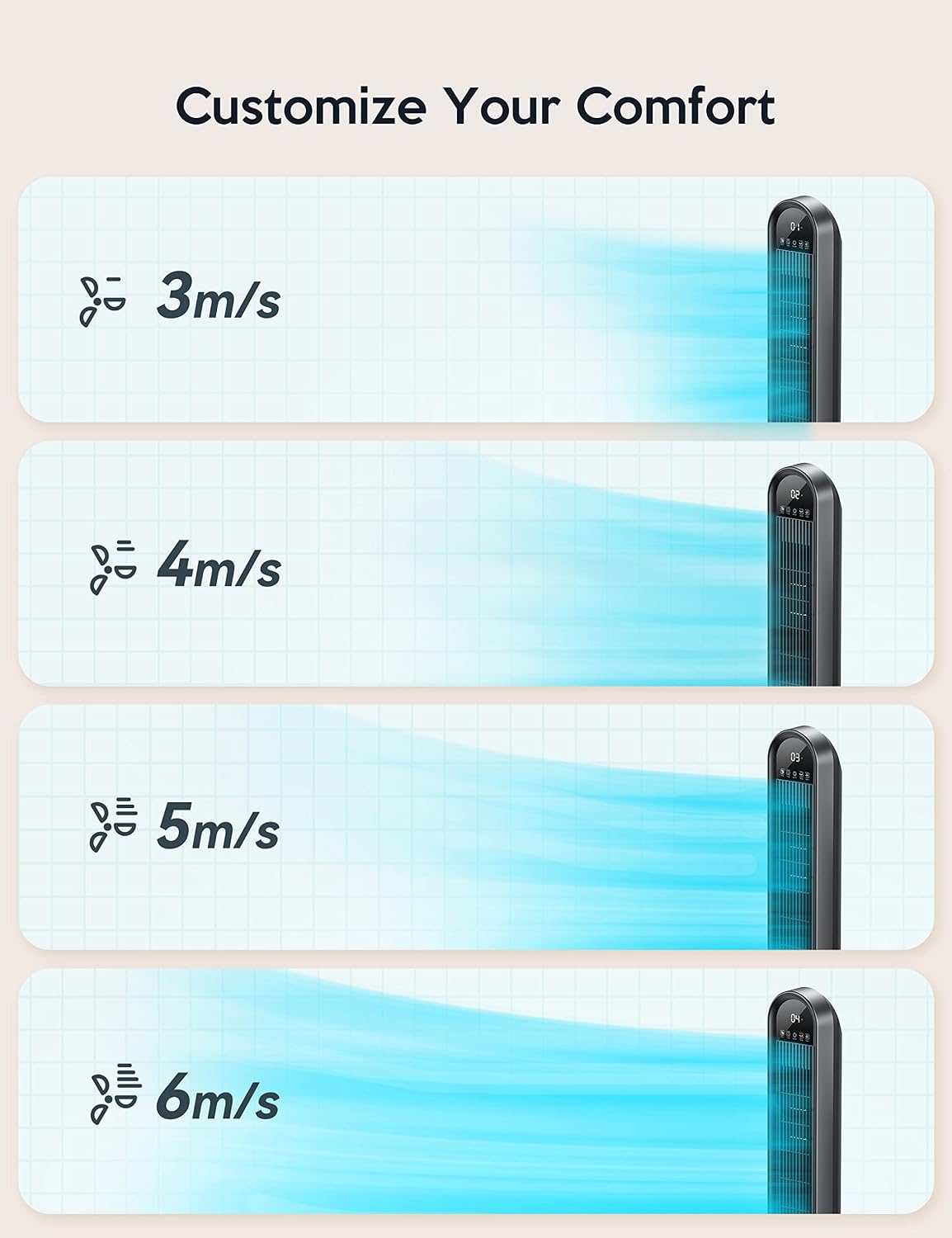 VAGKRI Tower Fan for Bedroom, 42" Quiet Floor Fan with 135° Vertical 90°Oscillation, 4 Modes, 4 Speeds, 15H Timers Standing bladeless Fans with Remote for Indoors