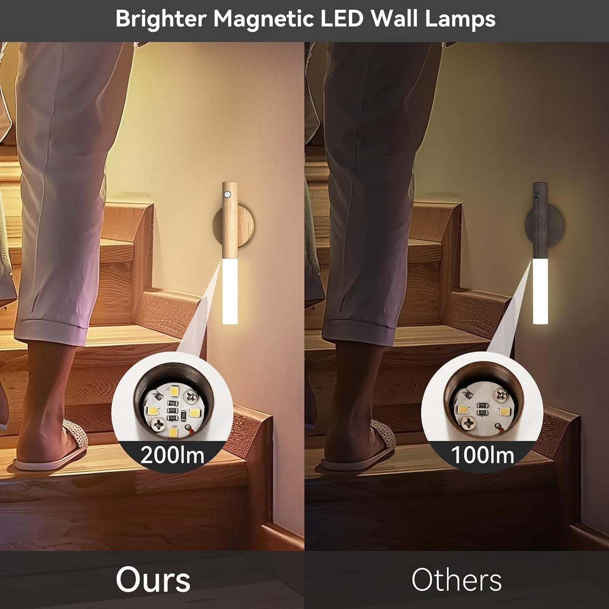iThird Motion Sensor Light Indoor, 2200mAh Rechargeable Wall Sconce