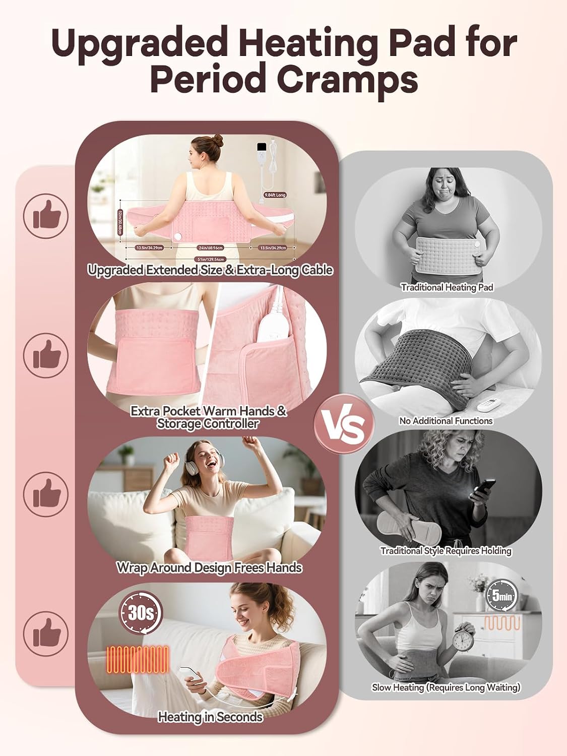 51" Heating Pad for Period Cramps Built with Hand Warmer Pocket, Controller Pocket & 9.84ft/3M Extra-Long Cord, Adj. Temp Timer Auto Shut Off Wrap Around Heated Pad for Women Back Abdomen Pain Relief