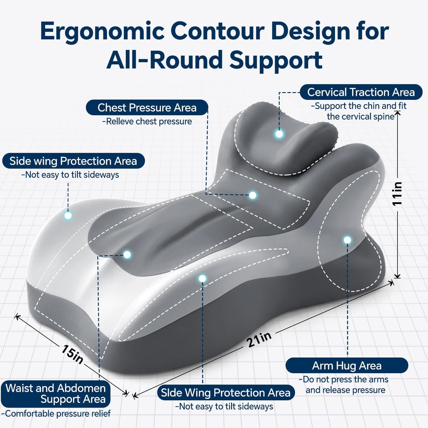 Ergonomic Reading Pillow, Memory Foam Wedge Pillow, Adjustable Neck Pillows | Multi-Positional Support Cushion for Stomach Sleepers and Sedentary, with Removable Washable Cover, Gray