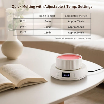 Candle Warmer,Wax Melt Warmer, Wax Warmer for Scented Wax, Wax Cube Burner | Wax Melter, 3 Temp Setting, 1-9H Auto Shut Off Timer, Electric Scented Wax Melter, Home Bedroom Office Use,Coffee Mug Warmer