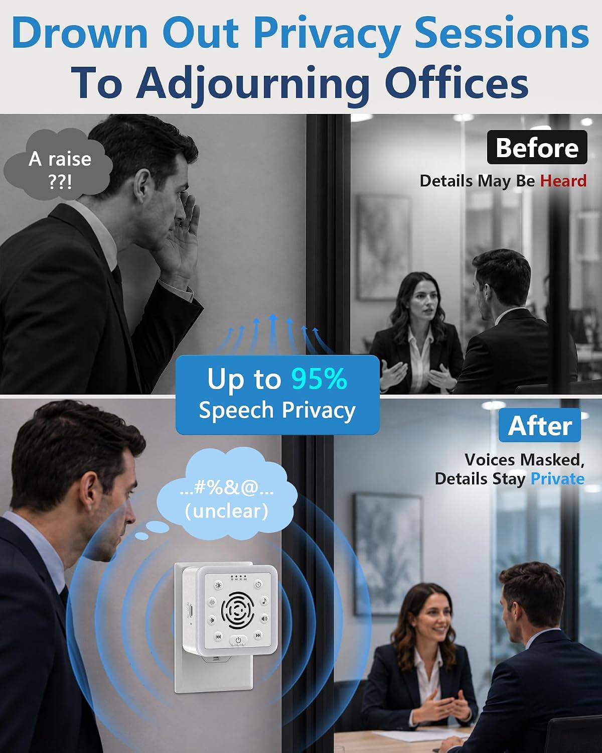 Office Privacy White Noise Machine: 90dB 30 Adjustable Volume Wall Plug-in | Sound Machine with 30 Non Looping Sounds, Reduces 95% Speech Clarity Outside Door for Private Office