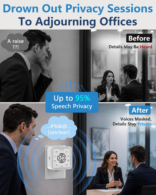 Office Privacy White Noise Machine: 90dB 30 Adjustable Volume Wall Plug-in | Sound Machine with 30 Non Looping Sounds, Reduces 95% Speech Clarity Outside Door for Private Office