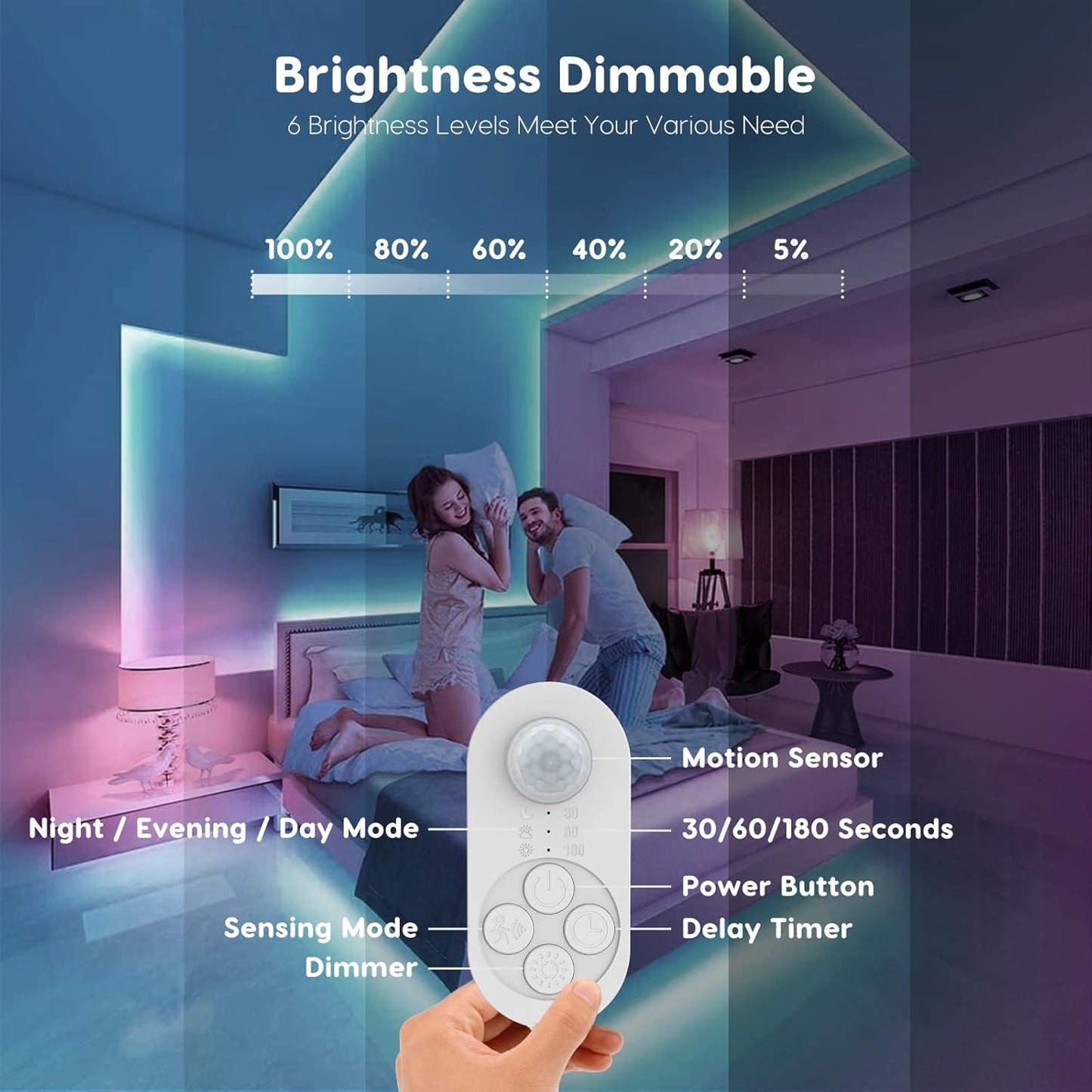 Dual Motion Sensor Light Indoor - Plug-in Adjustable LED Step Stair Light Strip with Double Sensor Detection, Timer & Dimmer for Staircase, Hallway, Bedroom (16.4FT 3000K Warm White)
