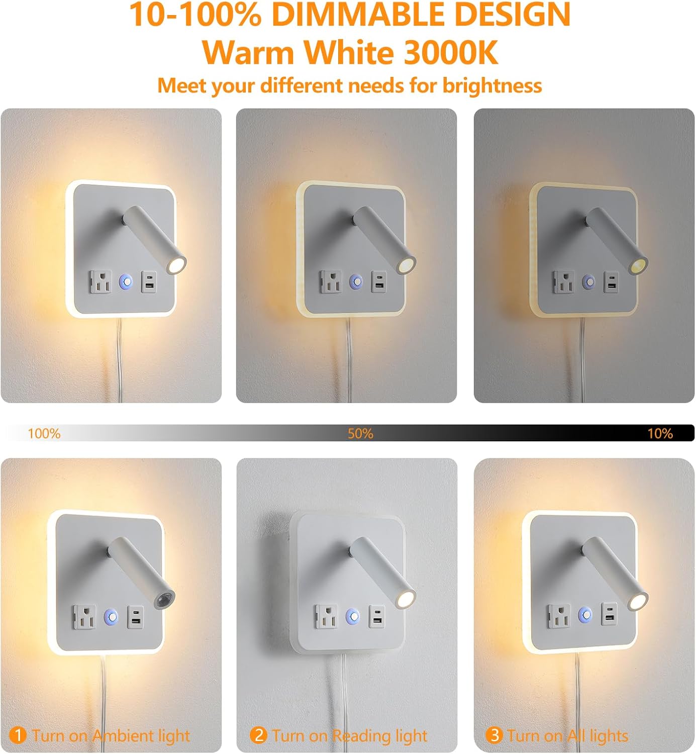 LED Headboard Reading Lamp, Dimmable Wall Sconce with USB-A/USB-C, White | Separate reading and ambient backlight controls, memory dimmer, adjustable angles, plug-in/hardwired, bedroom, bedside, hotel