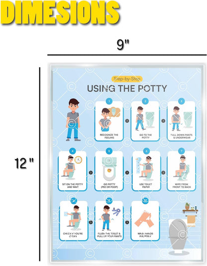 Morning Routine Chart for Kids – Step-by-Step Visual Schedule (9x12 Laminated) | Self-Care Educational Chart for Children, Special Needs & Autism – Morning Routine Support – English
