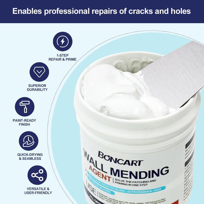 BONCART 8.6Oz Drywall Patch Repair Kit – Professional All-in-1 Tool Set | Includes Scrapers, Putty Knife, Texture Sponge, Sandpaper, And Gloves. Fast Wall Hole Repair