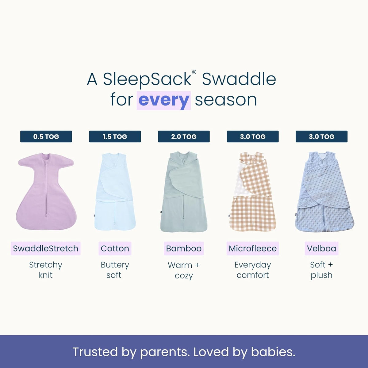 HALO 100% Cotton Sleepsack Swaddle, 3-Way Adjustable Wearable Blanket, TOG 1.5, Birds, Newborn, 0-3 Months - Colors B