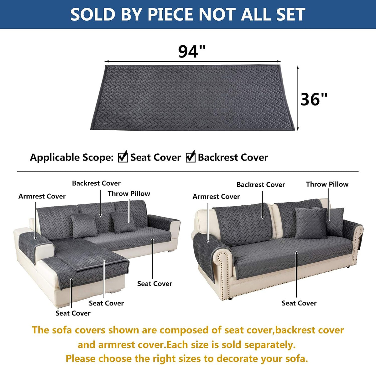 Eismodra Armrest Couch /Sofa /Backrest Covers,Anti-Slip Armchair Slipcovers for Dogs Cats Pet Loveseat Recliner Leather L Shaped,Dark Gray 28 x 28 Inches (Only 1 Piece)