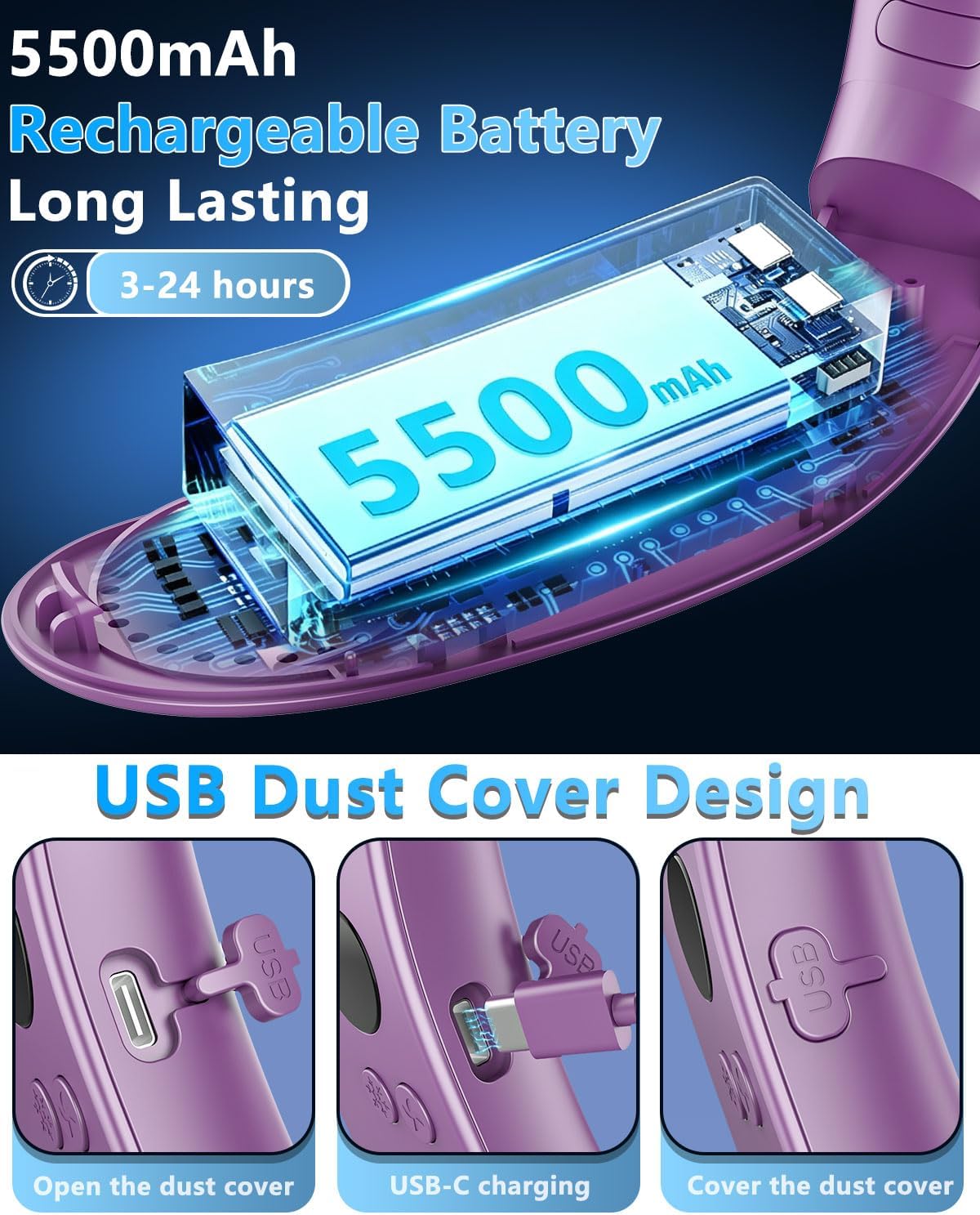 Neck Fan with Cooling Plate-24H Quiet Powerful Fans that Blow Cold Air-5 Speed&Power LED Display-USB 5500mAh Bladeless Wearable Personal AC Cooler for Women,Men,Kids,Travel,Outside,Indoor White