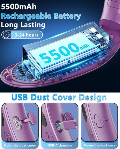 Neck Fan with Cooling Plate-24H Quiet Powerful Fans that Blow Cold Air-5 Speed&Power LED Display-USB 5500mAh Bladeless Wearable Personal AC Cooler for Women,Men,Kids,Travel,Outside,Indoor White