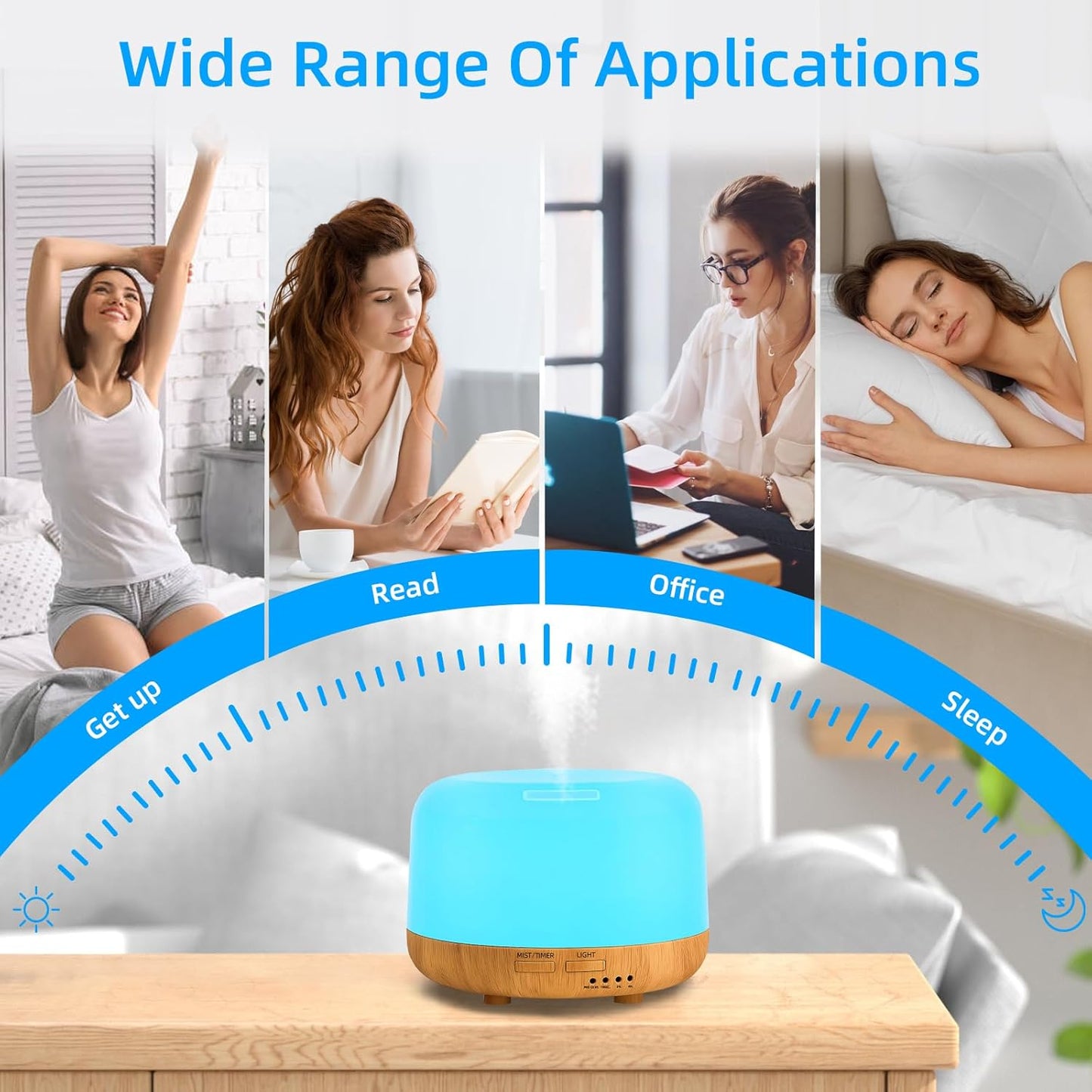 SPLITSKY 300ml Ultrasonic Essential Oil Diffuser with Remote Control | 7-color LED lighting, 2 mist modes, 2H and 4H timers, and waterless auto shut-off for bedrooms, desks and offices.
