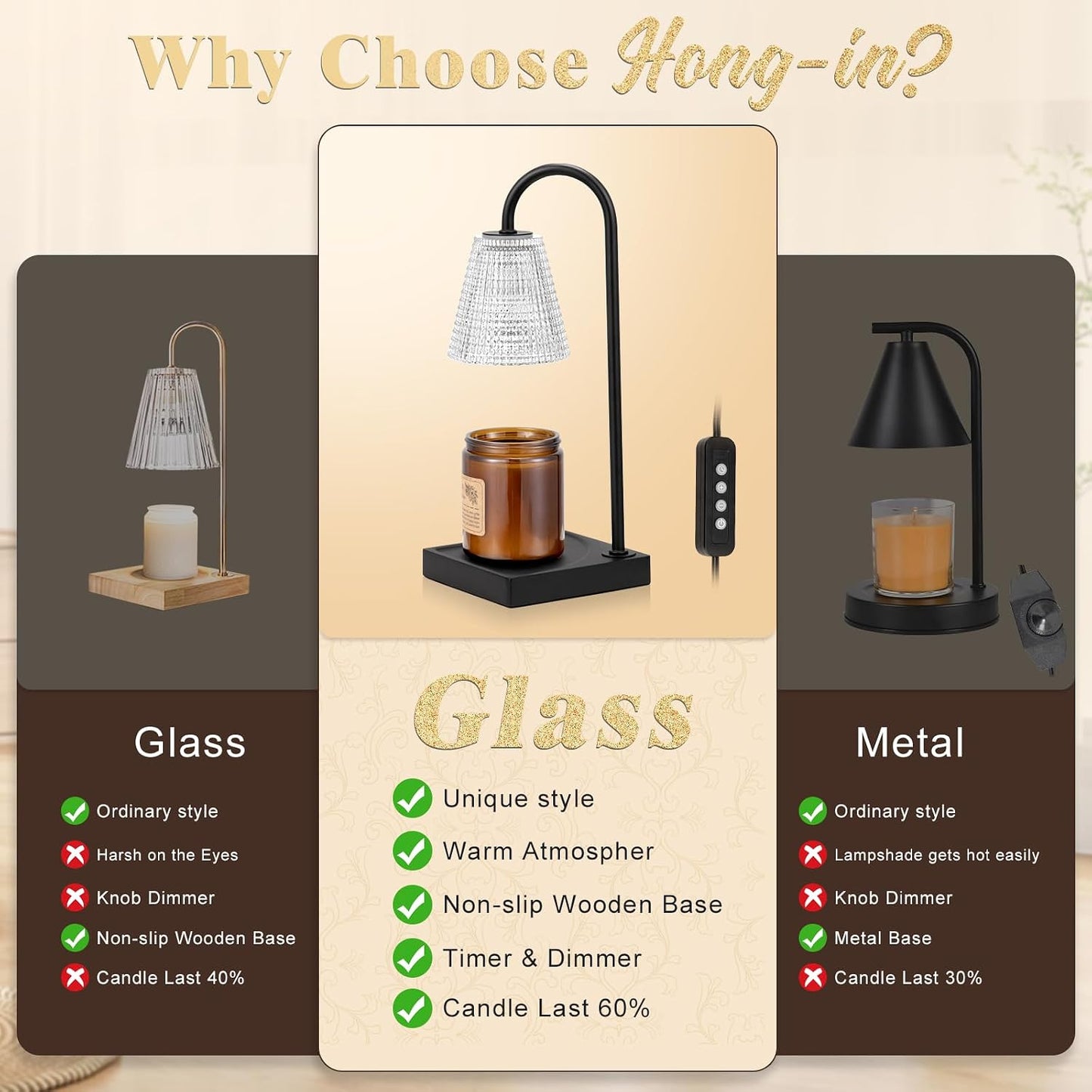 Hong-in Candle Warmer Lamp with Timer, House Warming Gifts New Home Decor | Dimmable & Adjustable Height, Electric Wax Warmer for Scented Wax Jar Candles,Gifts for Women Mom Sister
