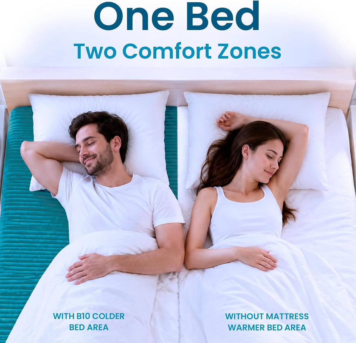 B10 Bed Cooling System Twin - Cooling Mattress Pad for Hot Sleepers