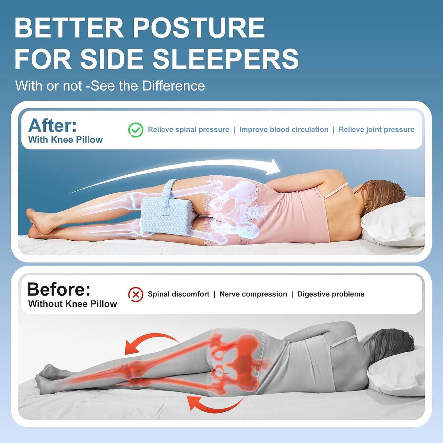 UJPFEO Knee Pillow for Side Sleepers, Leg Pillow for Sciatica, Back, HIPS, Knees, Joints Pain Relief,Pillows for Between Legs While Sleeping Spine Alignment Support & Relieves Pressure,Cooling White