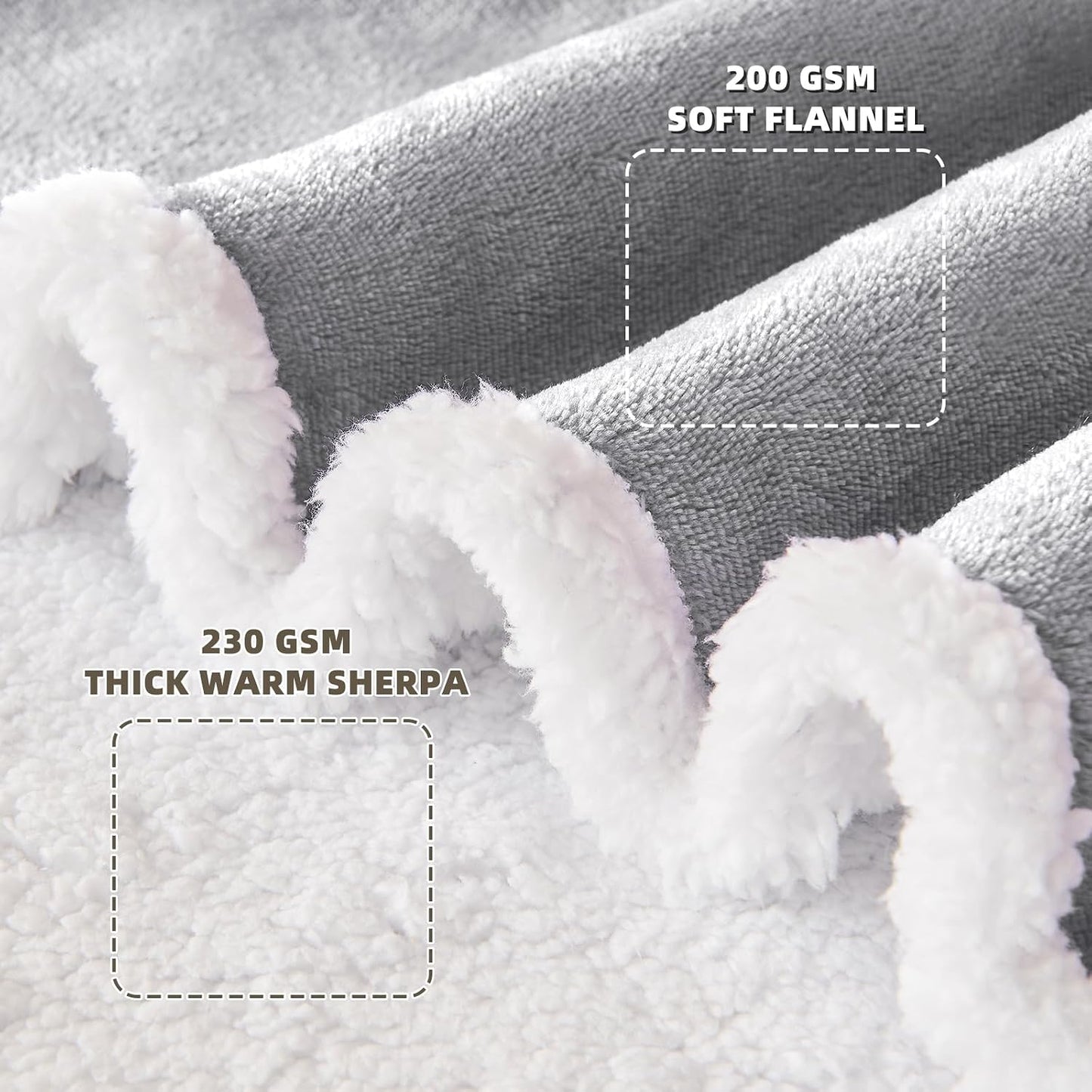 IFNOW Sherpa Wearable Blanket with Sleeves, Oversized Snuggle Robe, Purple | 430GSM Thick, 55x69", Big Pocket, TV Blanket,Fall Winter Dorm Essentials or Office, Christmas Birthday Gifts for Women Men
