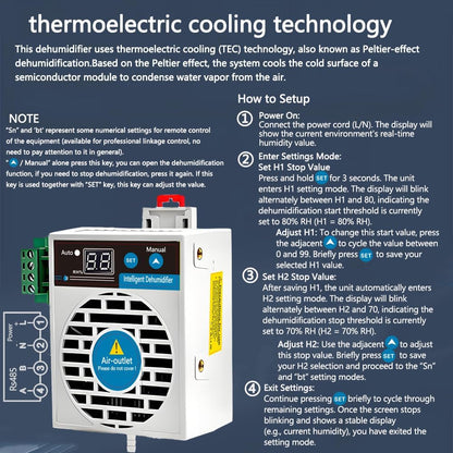Mini Dehumidifier for Confined Space Electric Box/Storage Cabinet/Closet/Safes/Grow Tent