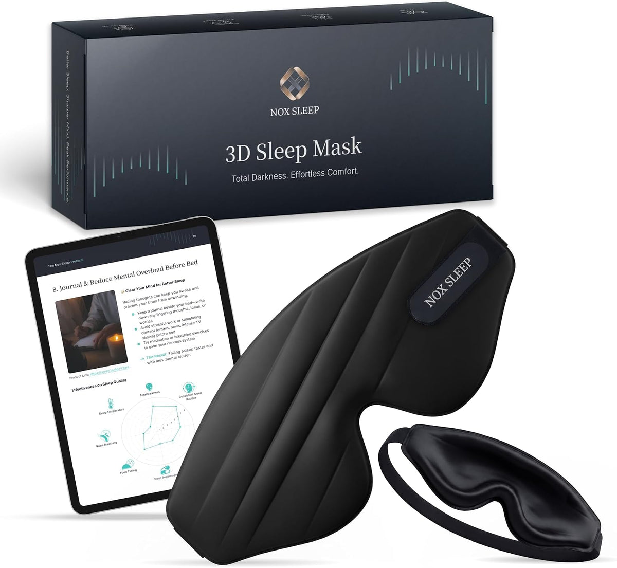 Nox Sleep 3D Sleep Mask for Men, 100% Blackout Eye Mask for Sleep, Ice Silk Lightweight Sleeping Mask for Side Sleepers, Soft Breathable Blindfold Perfect for Travel & Deep Sleep