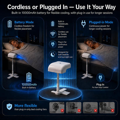 Bed Cooling System, Bed Fan Under Sheets with 5 Adjustable Speeds, Cooling Fan for Hot Sleepers & Night Sweats, Rechargeable Bed Fan with Remote, Fits All Mattress Heights