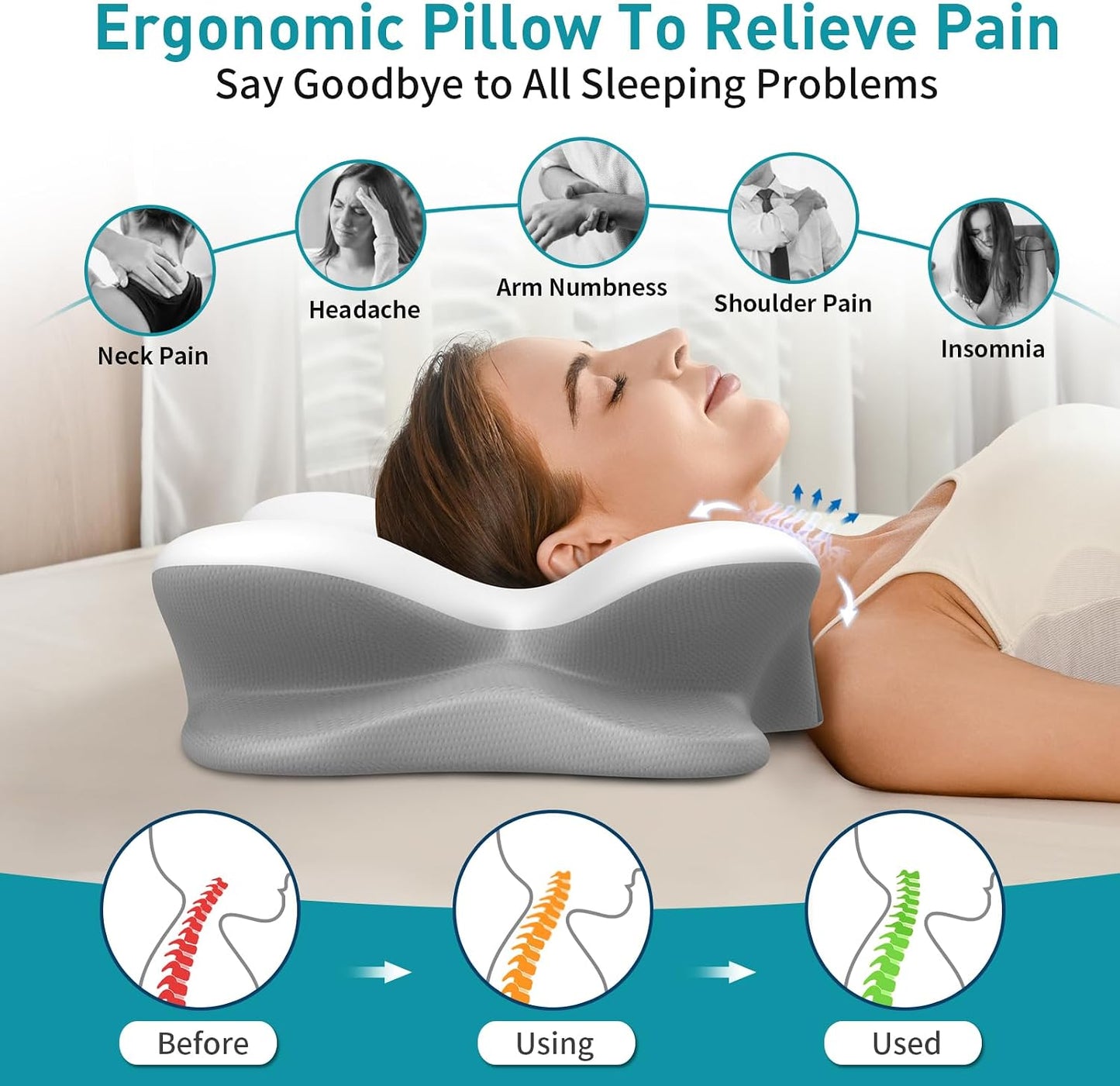 Cervical Neck Pillow for Pain Relief - Ergonomic Memory Foam Pillows | Contour Side Sleeper Pillow for Neck Support, Orthopedic Pillow for Sleeping, Bed Pillow for Sleepers, Grey