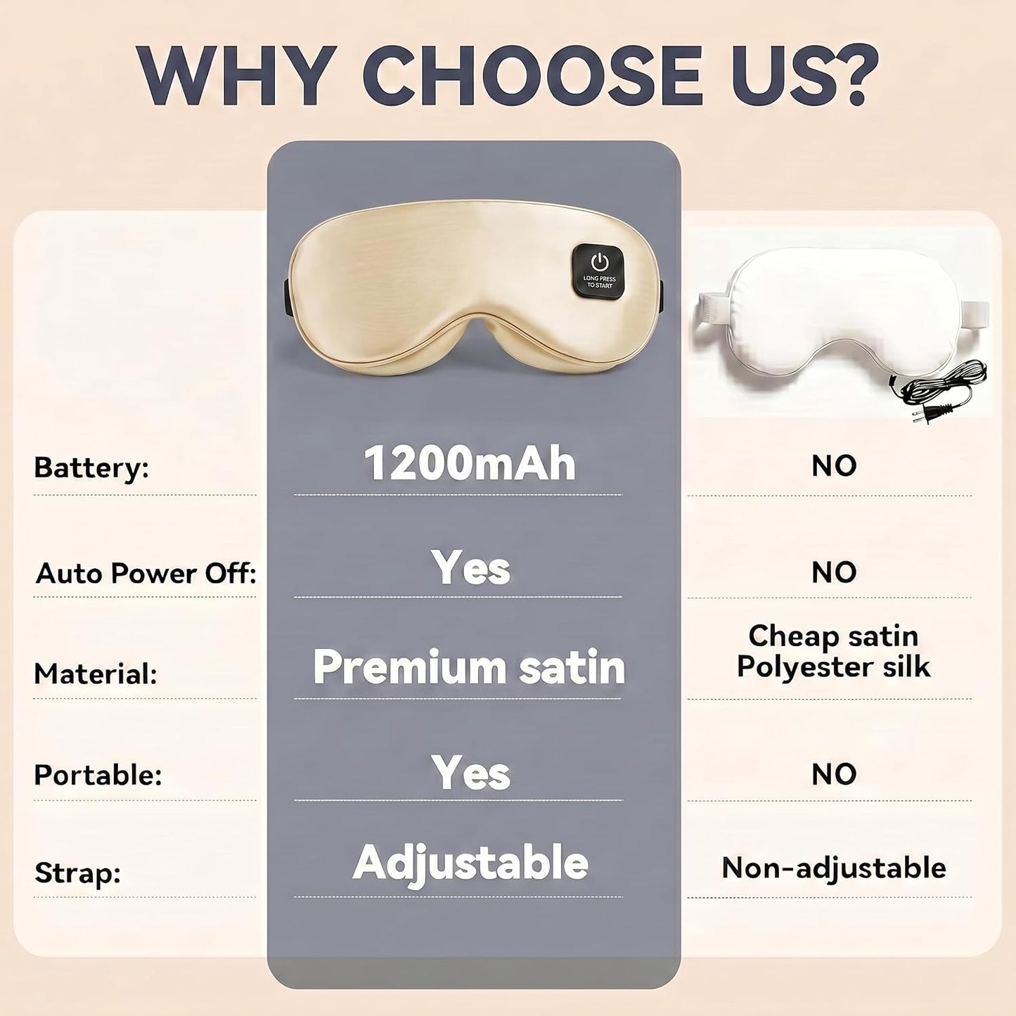 Cordless Heated Eye Mask for Dry Eyes Relief, Rechargeable Warm Eye Compress with 3 Temps, Washable Cover & Bonus Shell, Electric Eye Heating Pad for Sleep, Stye, Travel (Pink & Beige Gold)