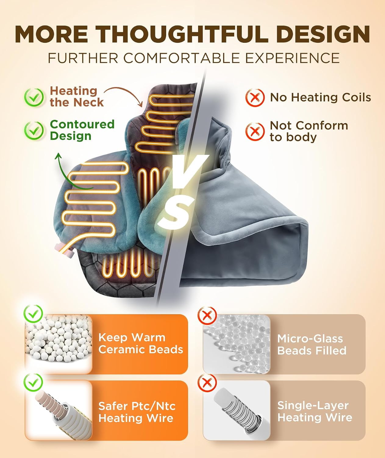 Graphene-Infused 1Min Fast Heating Pad, Deeper Muscle Relief Weighted Heating Pads for Neck and Shoulders and Back, Heated Wrap with 6 Heat Options 4 Auto Timer, Surprise for Men Women Mom Christmas