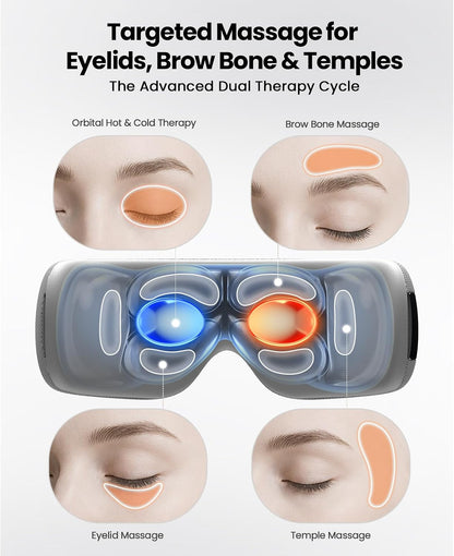 BOB AND BRAD EYEFLOW Eye Massager with Chip Cooling&Heat, FSA Eligible&HSA