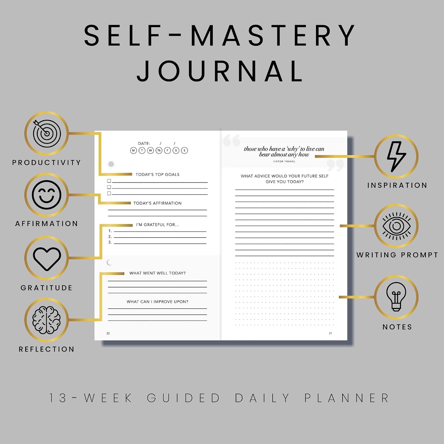 Self-Mastery Journal for Men with Prompts - 13 Week Guided Gratitude Journal - 5 Minute Journal - Reflection Manifestation Journals for Mindfulness - Self Care Journal - Goal Journal for Women & Men