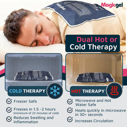 Extra Large & Reusable Ice Pack (15 x 23.5 inches, XL) for Maximum Back and Full Body Pain Relief from Injuries, Swelling, Bruises, Sprains | Ice Blanket for Sleeping & Physical Therapy | By Magic Gel
