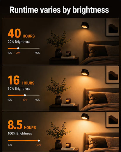 LED Wall Mounted Lights, Rechargeable Wall Sconces, 3 Color Temps, Remote & Touch, 360° Rotating and Dimmable for Bedroom, Bedside & Reading (Black, 2 Pack)