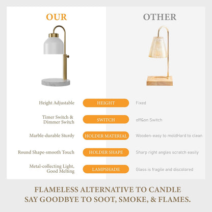 AIKUT Candle Warmer Lamp, with 2 Bulbs,Timer & Dimmer,Compatible with Large Yankee Candle Jars,3 Wick Candles,Height Adjustable Electric Top Melter,110-120v, (Black Marble)