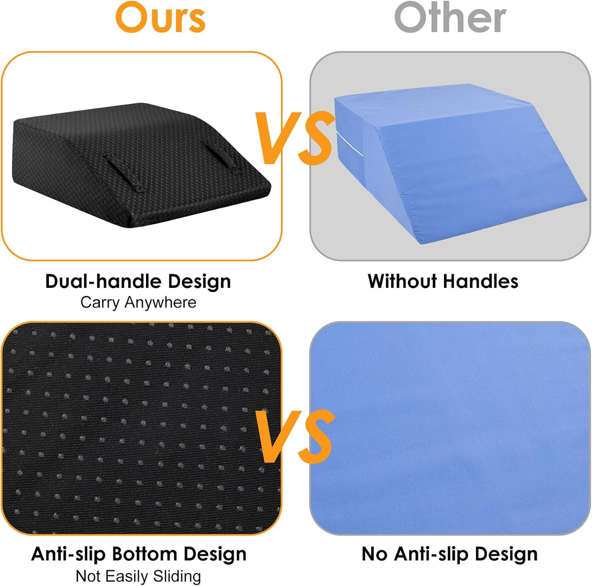 Ruqmuis Leg Elevation Pillow for After Surgery, 10inch Foam Leg Elevating Pillow for Swelling and Blood Circulation, Leg Wedge Pillow for Sleeping, Knee Pillow for Knee Hip Ankle Pain Relief, Velvet