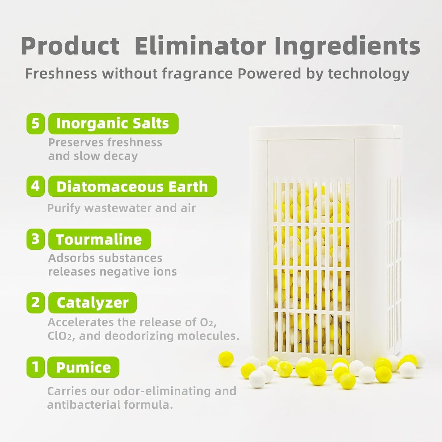 Strongest Refrigerator Deodorizer Odor Eliminator - 24h Fast Odor Removal, 12Months Long-Lasting Freshness, 1 pack