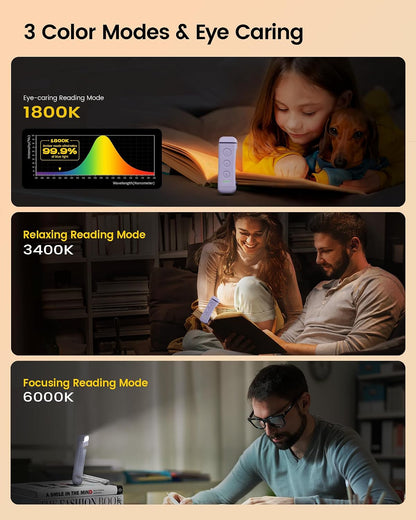 Glocusent USB Rechargeable Book Light for Reading in Bed, LED Reading Light