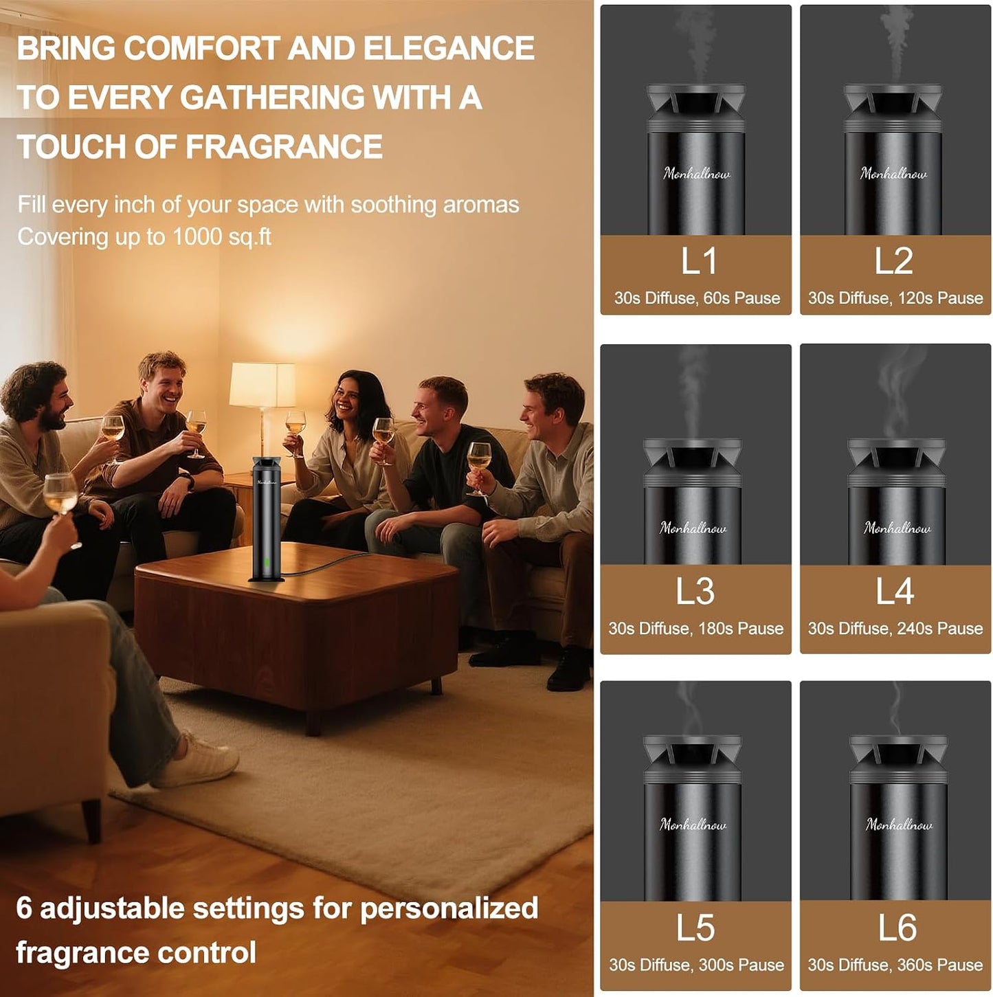 Waterless Scent Diffuser Starter Kit – 1000 Sq Ft Coverage, Suitable for Home & Hotel Series Diffuser, Includes 5 Scent Oils, Remote Control, Large Room Essential Oil Diffuser, Ultra Black