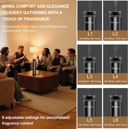 Waterless Scent Diffuser Starter Kit – 1000 Sq Ft Coverage, Suitable for Home & Hotel Series Diffuser, Includes 5 Scent Oils, Remote Control, Large Room Essential Oil Diffuser, Ultra Black
