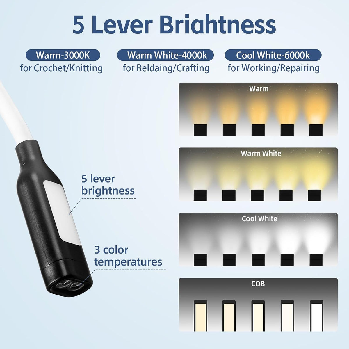 Neck Light, Neck Reading Light,It has a Neck-Warming Function，4 Light 5 Brightness Rechargeable 2000mAh Perfect for Crochet Knitting Cross Stitch Crafting,Book Lovers Gift