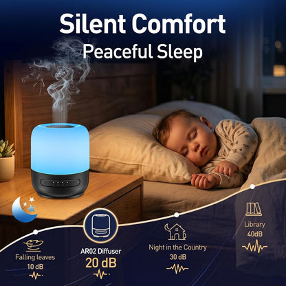 Essential Oil Diffuser, 300ml Ultrasonic Aromatherapy Oil Diffuser & Humidifier with 7 Color Night Lights, Quiet 20dB Operation for 12 Hours, for Home, Bedroom, Office (2)