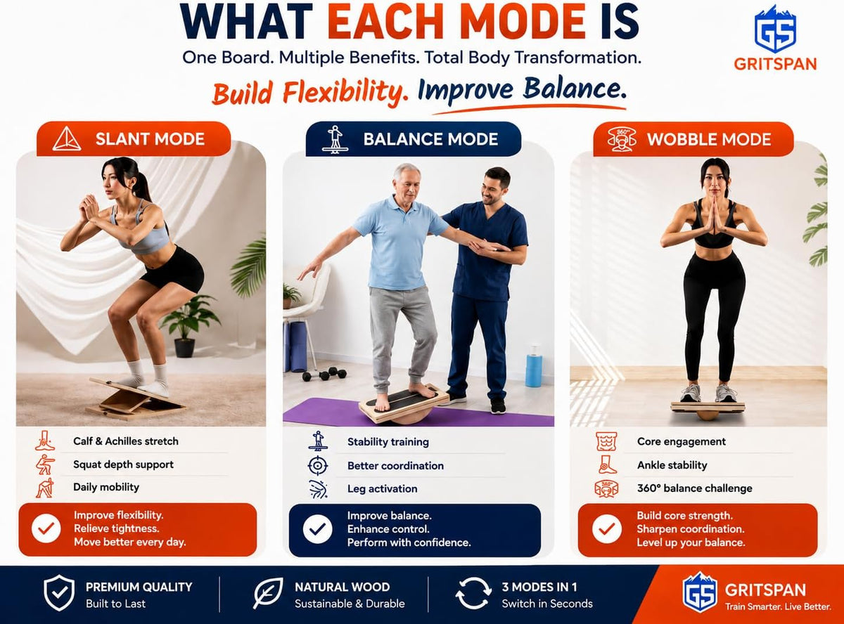 Slant Boards for Exercise, 3-in-1 Wooden Calf Stretcher, Rocker Balance Board and 360° Wobble Board, 5 Adjustable Angles, Anti-Slip Surface, Training Poster Included