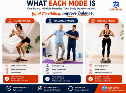 Slant Boards for Exercise, 3-in-1 Wooden Calf Stretcher, Rocker Balance Board and 360° Wobble Board, 5 Adjustable Angles, Anti-Slip Surface, Training Poster Included