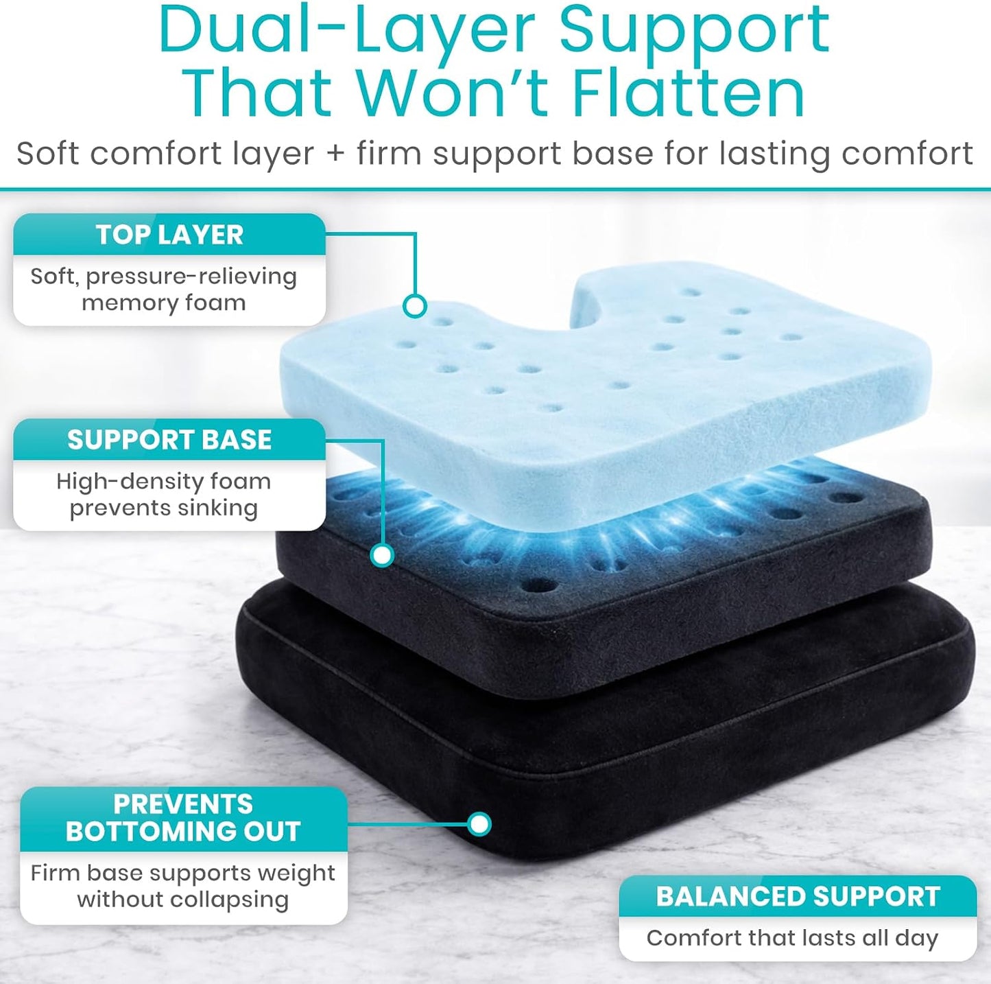 Vive Memory Foam Seat Cushion – Tailbone Pain Relief, Sciatica, Coccyx | Back Support for Office Chair, Car Seat, Wheelchair & Airplane, Water-Resistant Cover, 2-Layer Foam Comfort, Wheelchair