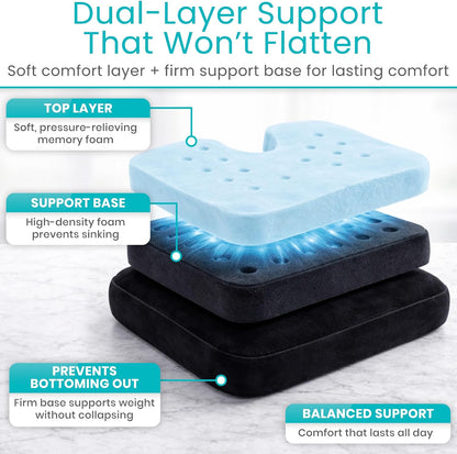 Vive Memory Foam Seat Cushion – Tailbone Pain Relief, Sciatica, Coccyx | Back Support for Office Chair, Car Seat, Wheelchair & Airplane, Water-Resistant Cover, 2-Layer Foam Comfort, Wheelchair