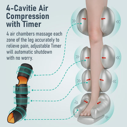 QUINEAR Leg Massager, 3-in-1 Foot Calf & Thigh Massager with Heat and Compression Therapy, Leg Massage Boots for Pain Relief, FSA-HSA Eligible