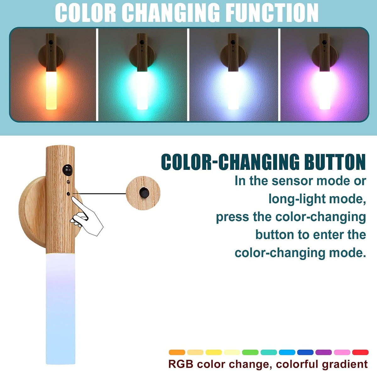 LANDGOO Motion Sensor Wall Sconce, Rechargeable, Night Lights, Warm White